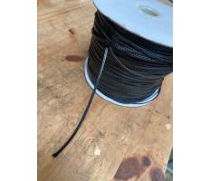 Ligne de commande de... 2